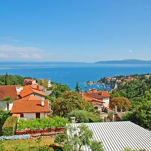Апартаменты Kolmanic, Sea View, Free Privat Parking, Ичичи